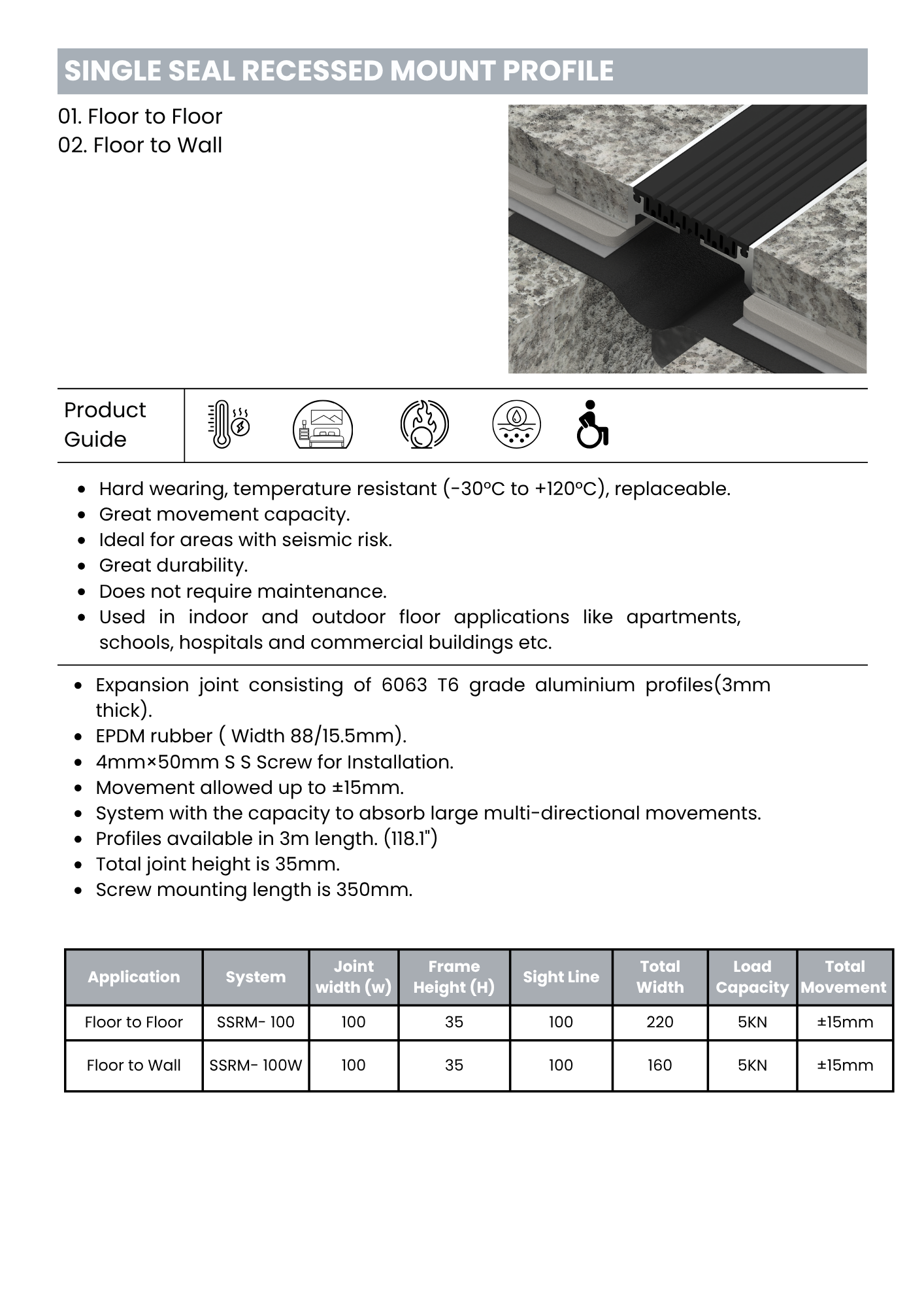 Single seal recessed mount profile